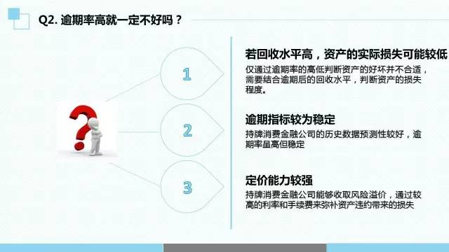 每逾期一日违约金计算及适用围