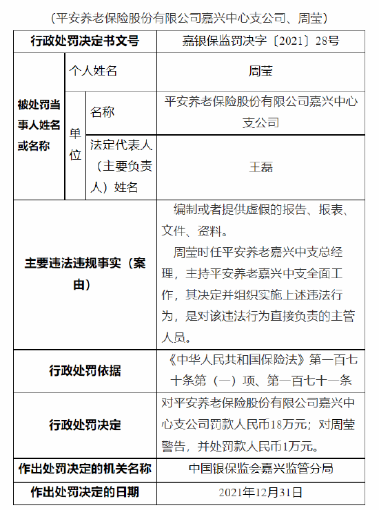 平安保单宝逾期利息多少钱及后果