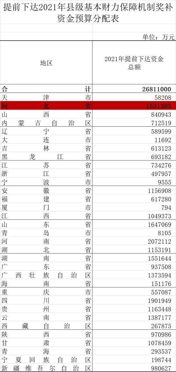 发逾期分期利息算本金吗