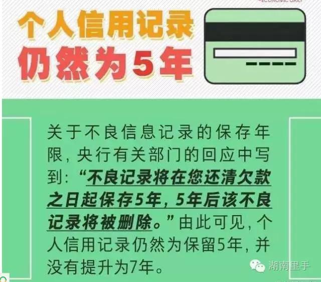 信用卡逾期四次会影响征信么，有四次信用卡逾期可以贷款买房吗？