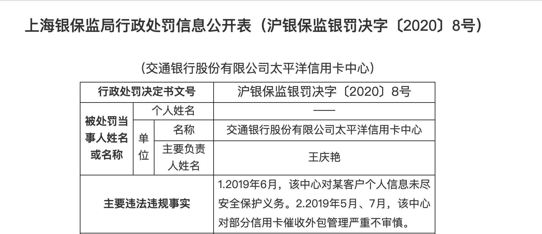 交通银行5年有12次逾期：如何改善逾期风险管理