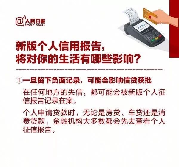 厦门兴业贷逾期两天对信用有影响吗？