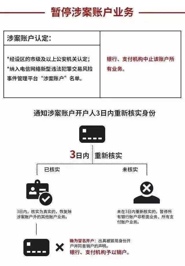 花呗都会上征信吗及其应对措