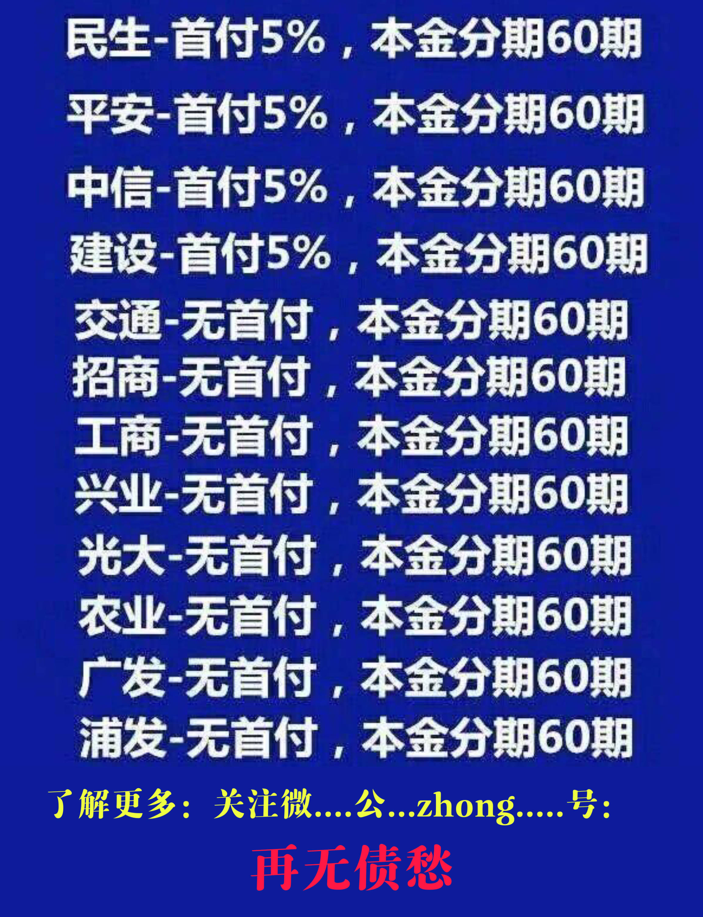 浦发信用卡逾期了怎么还款及2020、2021年新法规