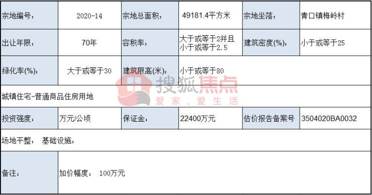 州停息挂账公司哪里好