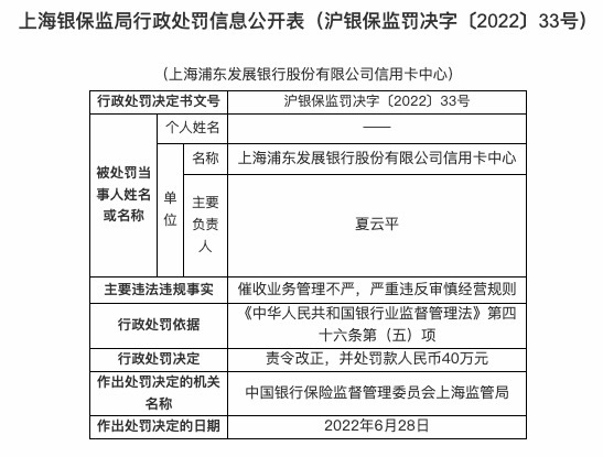 信用卡逾期银行人员走访记录