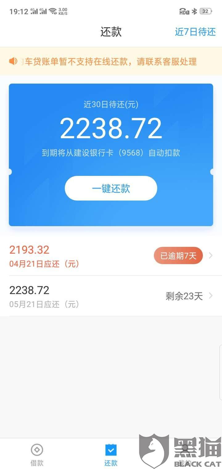 借呗逾期协商还款的律师靠谱吗？