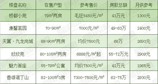 兴业银行逾期10万：首付20%，违约金如何计算？