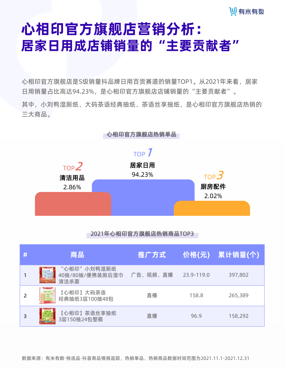 有米有品可以协商还款吗，有米购物平台东西是真是假？