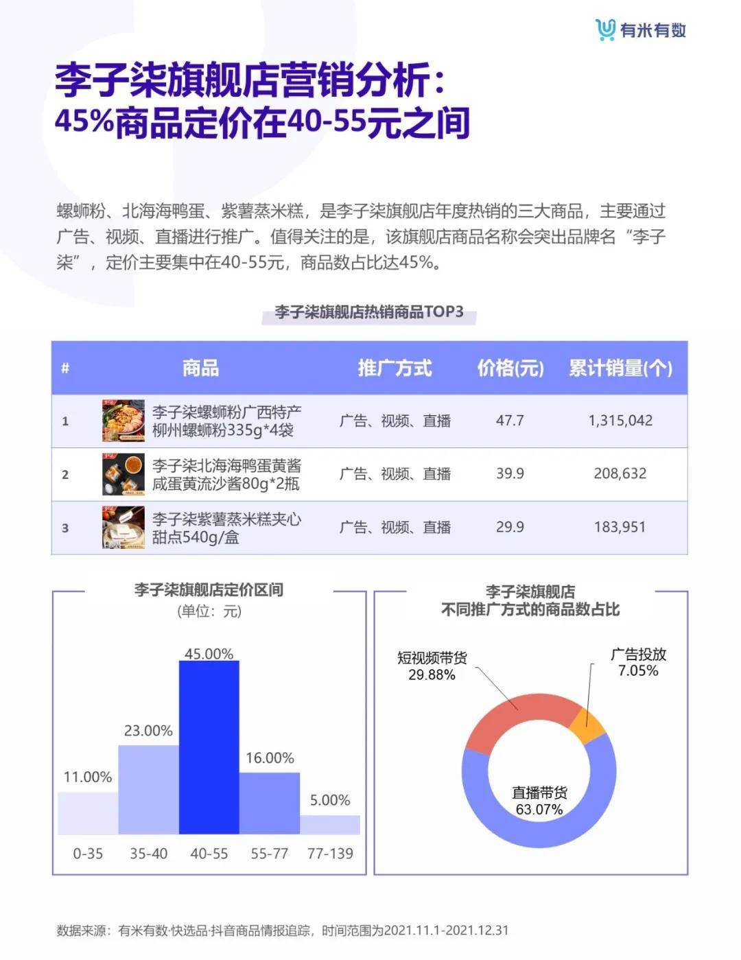 有米有品可以协商还款吗，有米购物平台东西是真是假？