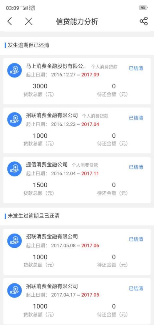 银谷打电话协商还款可信吗，安全吗？