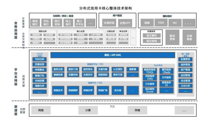 河北发银行逾期处理方法及网点分布查询