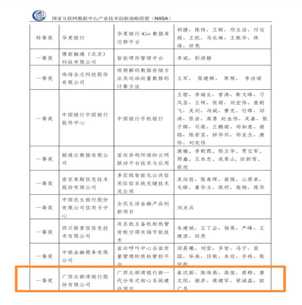 河北发银行逾期处理方法及网点分布查询