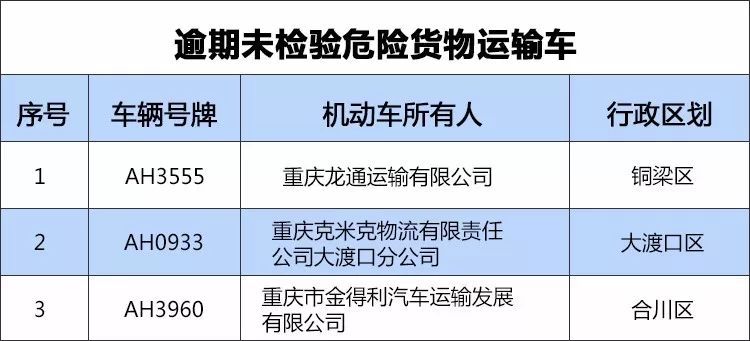 交通罚款逾期未起诉的处理方式及影响