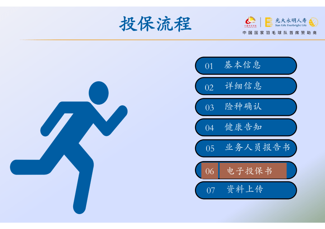 贷款平台协商还款操作流程