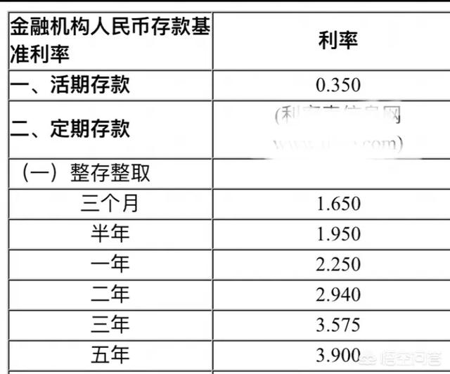 农村信用社利息逾期怎么办，影响真信吗?