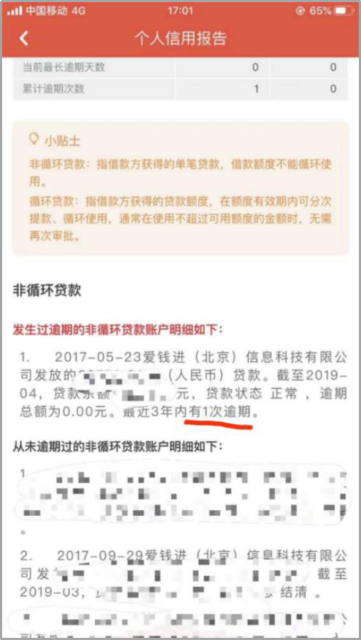 工商贷款逾期会怎么样处罚及影响征信？