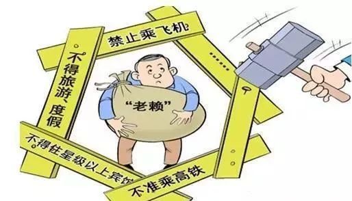 协商还款以后逾期，是否会变成失信人员并影响贷款？