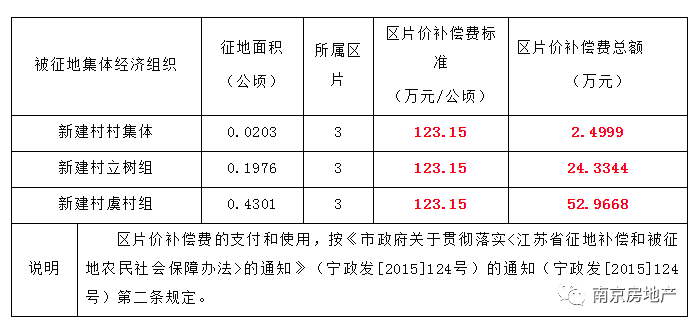 逾期征收消费税法律依据