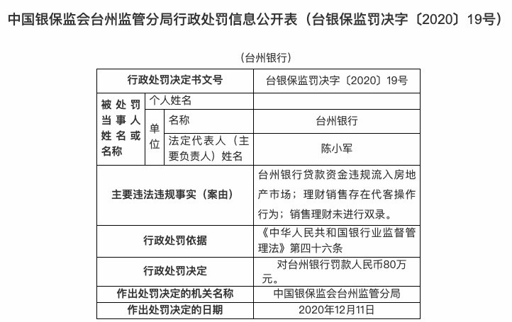 招商银行逾期3万会怎样处罚，逾期了三个月会被起诉吗？