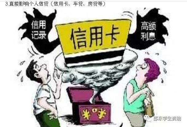 协商还款后再收违约金的合法性及再次违约的法律后果