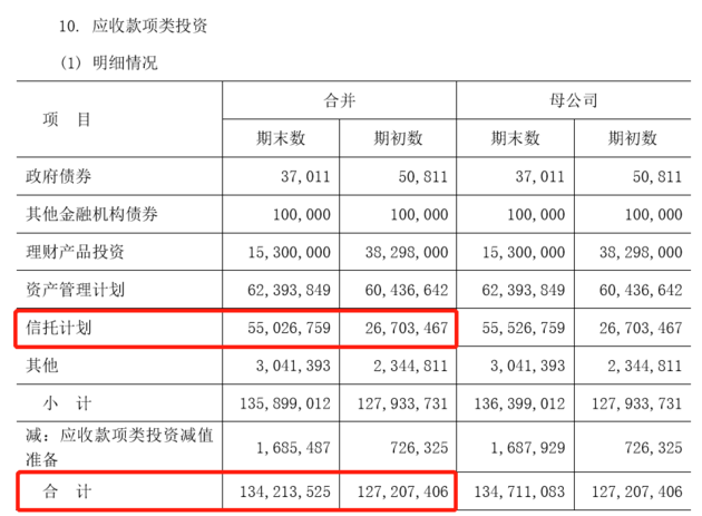 民生银行逾期几天还款，降额停卡？滞纳金利息怎么算？减免利息违约金？