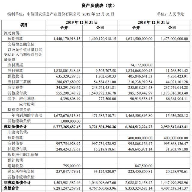 海航逾期中信：债务还清时间及相关情况