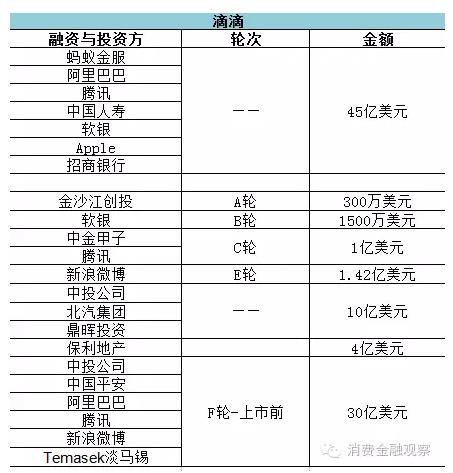 海航逾期中信：债务还清时间及相关情况