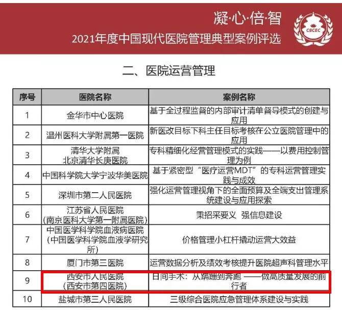 法务部门协商还款工作方案及收费