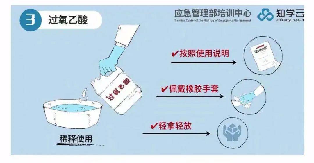 平安氧气袋逾期会怎么办及后果