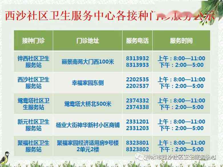 中信逾期四个月发报案材料，后果会怎么样？