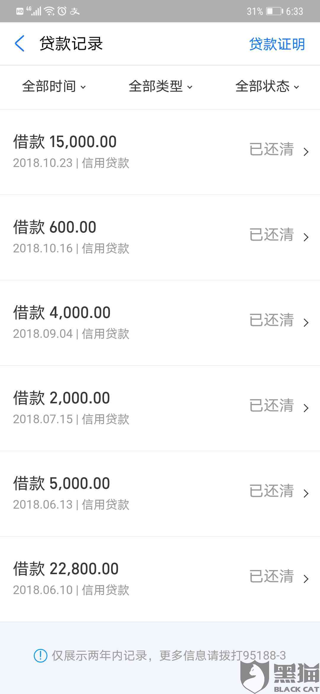 不逾期可以用网商贷吗安全吗