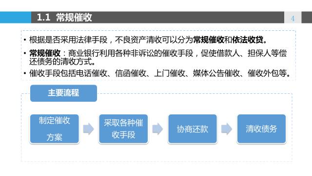 农业银行逾期怎么申诉及解冻技巧