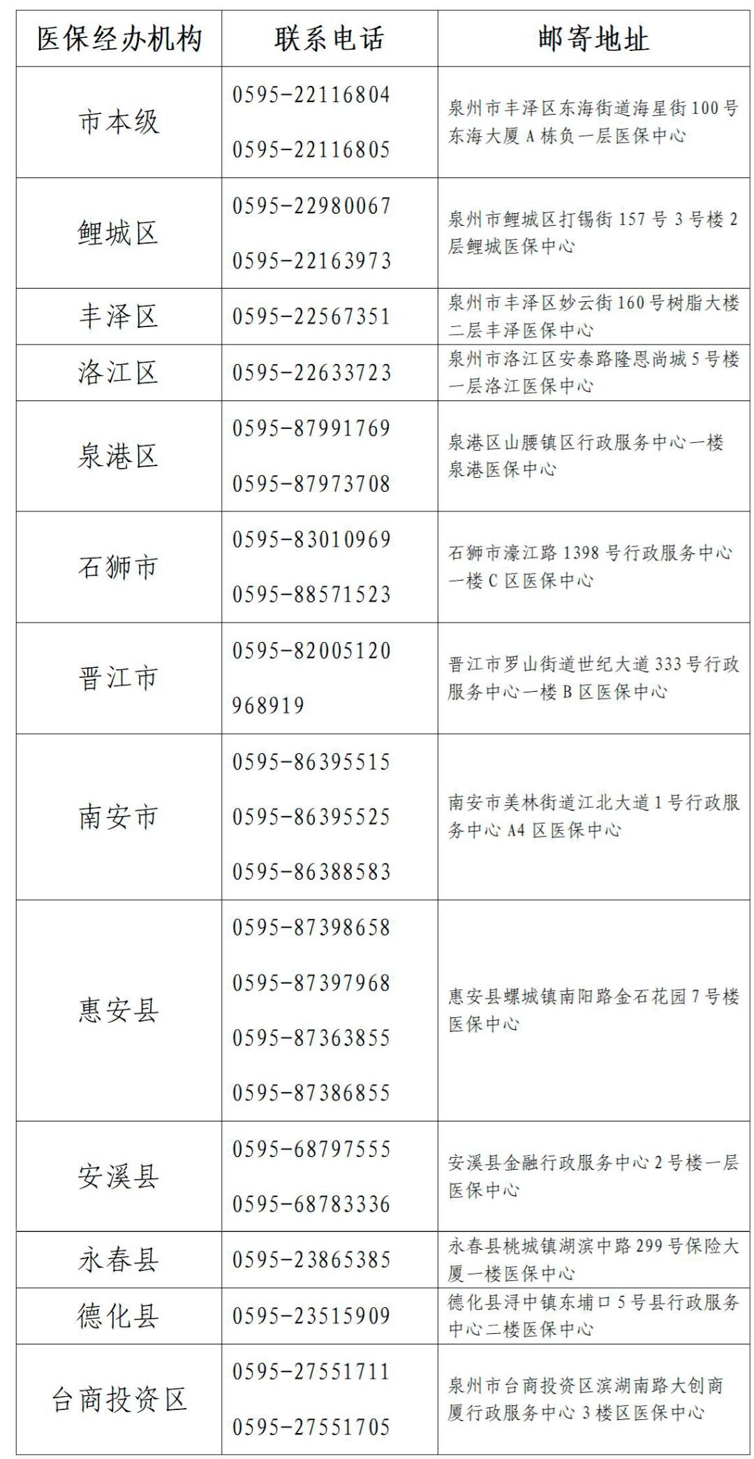 上海水费逾期缴费时间及相关问题解答