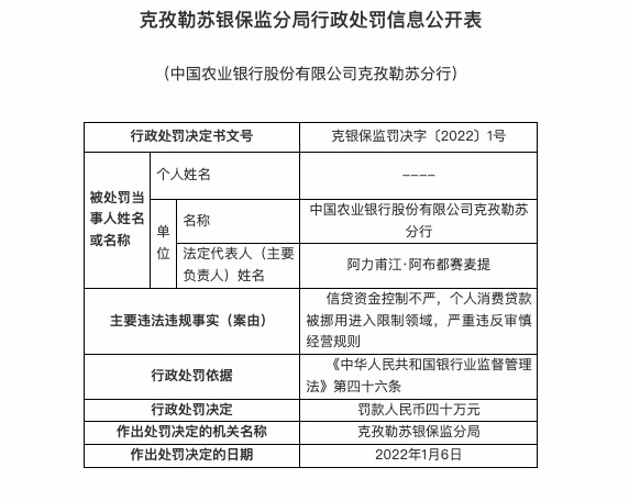 农业银行欠款2万逾期3年，利息多少，如何应对？