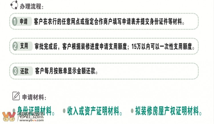 农业银行欠款2万逾期3年，利息多少，如何应对？