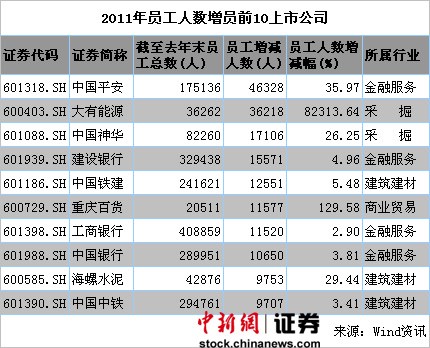 中国银行一万逾期利息及征信影响