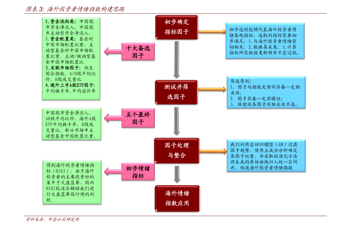 交通银行逾期有减免吗-手续费和利息可否免掉？