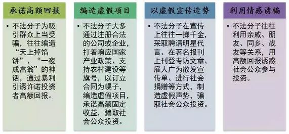 工商银行贷款逾期滞纳金计算及商量