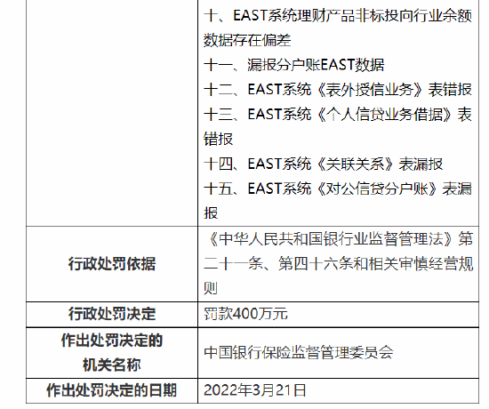 平安银行逾期一天记入征信，对信用有影响吗？