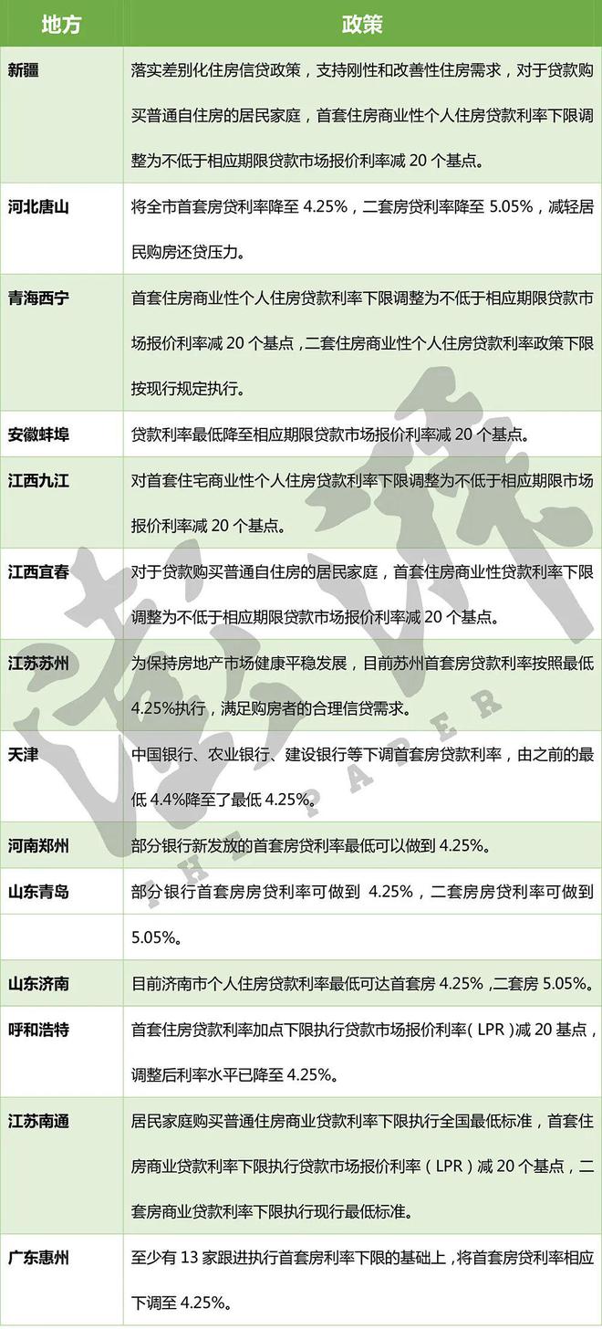 招商逾期4天利息很高，影响贷款上征信吗？