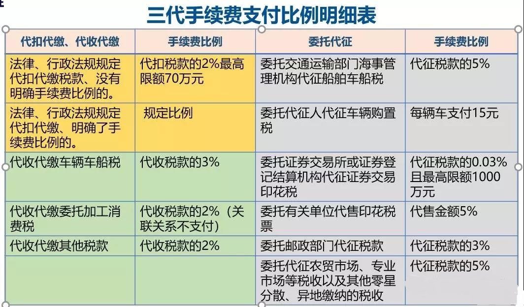 欠款协商期间要还款吗法律规定及注意事