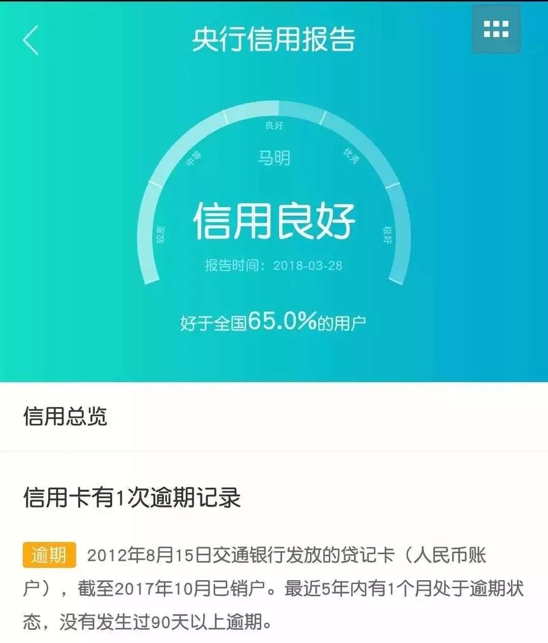 花呗信用卡逾期2年了怎么还款和清债？