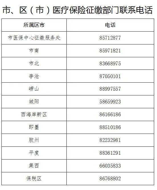 招联呆账怎么协商还款金额及还本金？