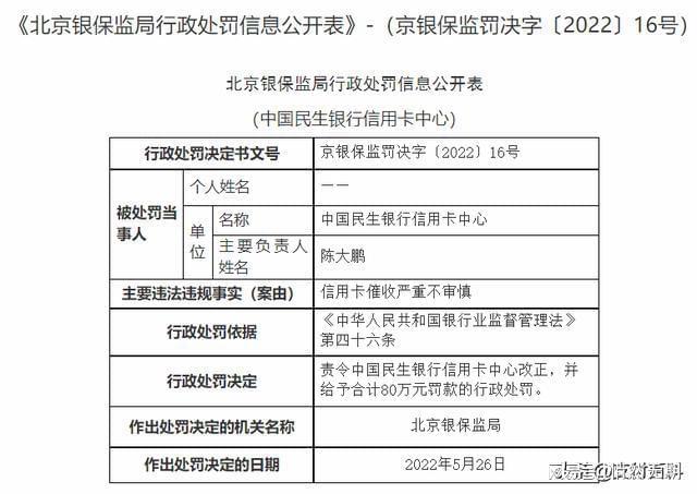 工商贷记卡逾期有电话催收通知及报警机制