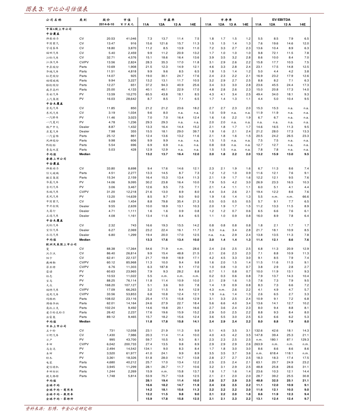 农村合作医疗保险逾期补交及办理方式