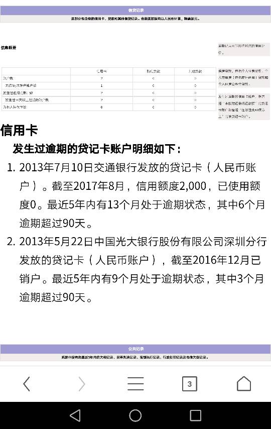 助学贷款还款逾期了怎么办信用卡