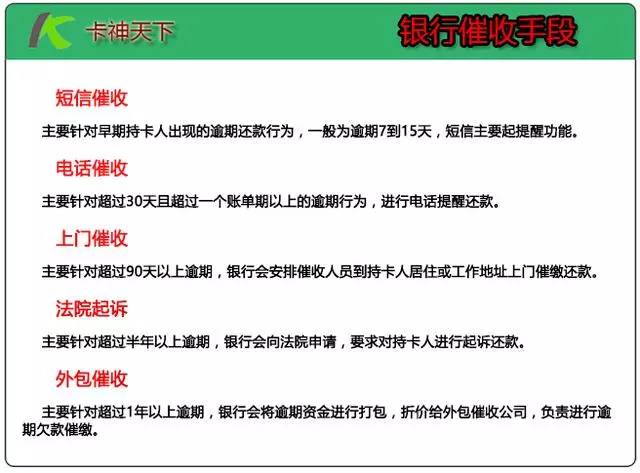 信用卡逾期异地抓人吗会被抓吗及应对方法