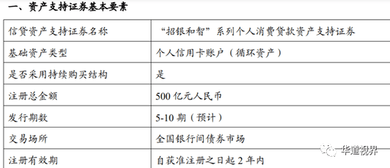 招商银行逾期会不会发信息及协商偿还本金？