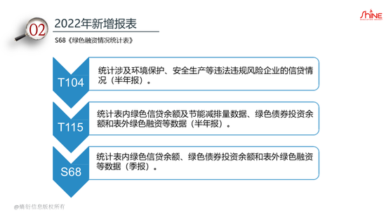 平安押绿本贷款逾期解决方案